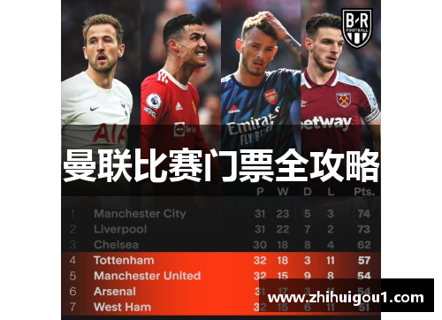 曼联比赛门票全攻略